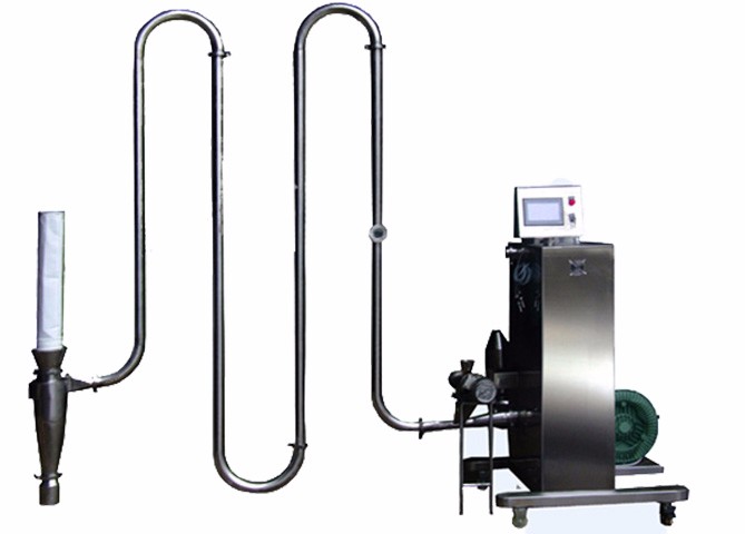 GQX小型氣流干燥機